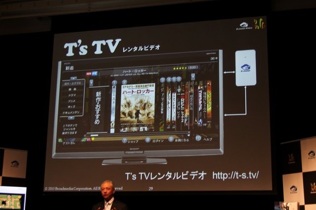 ブロードバンドメディアは、5月27日に東京ミッドタウンにてクラウドゲーム機「G-cluster」の製品発表会を開催しました。