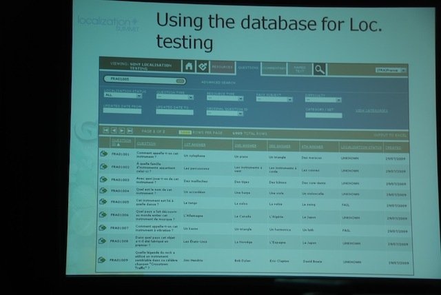 開発の大規模化と海外市場重視の流れを受け、昨年のGDCから新しく加わったサミットがローカリゼーション・サミットです。本年度も午前10時から午後6時まで8つの講演とパネルディスカッションが開催されました。特に概念的な説明が多かった昨年度と比べて、今年度は具体