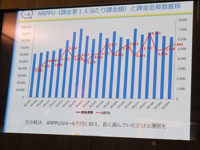 モブキャストが開催した第1回「モブキャストオープンカンファレンス」、この記事では「スポーツプラットフォームの概況」のパネルをレポートします。