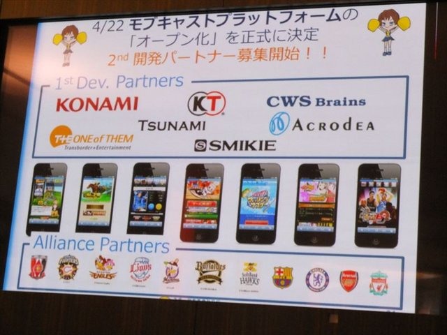 モブキャストが開催した第1回「モブキャストオープンカンファレンス」、この記事では「スポーツプラットフォームの概況」のパネルをレポートします。