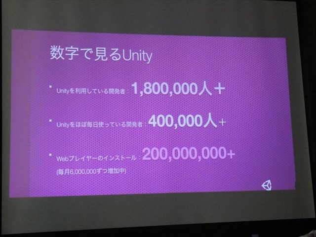 サイバーエージェント・ベースキャンプにて、黒川文雄氏が主催する「黒川塾（九）」が5月20日に行われました。今回のテーマは「Unityによるゲームの民主化は共産化か…?!」。少々、煽情的なお題ではありますが、今年の1月11日に行われた「黒川塾（伍）」の続編にあたる