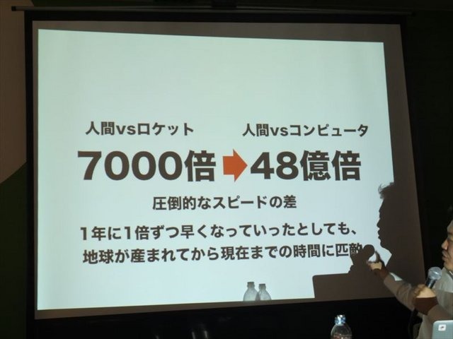 サイバーエージェント・ベースキャンプにて、黒川文雄氏が主催する「黒川塾（九）」が5月20日に行われました。今回のテーマは「Unityによるゲームの民主化は共産化か…?!」。少々、煽情的なお題ではありますが、今年の1月11日に行われた「黒川塾（伍）」の続編にあたる