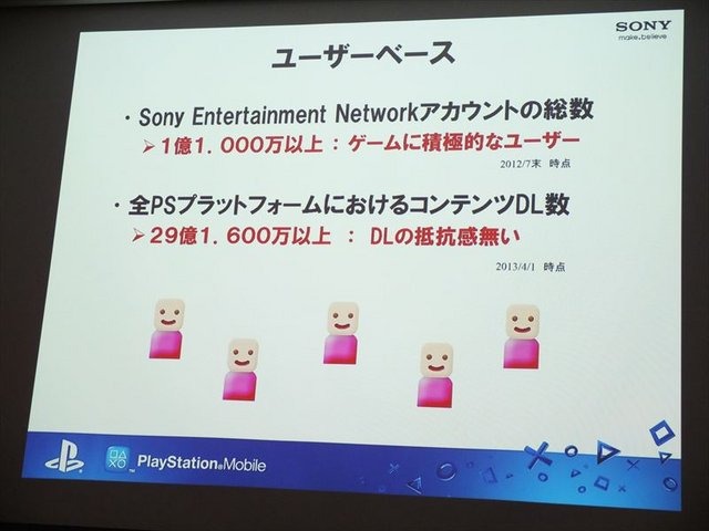 6月1日、ソニー・コンピュータエンタテインメント（SCE）のSSJ品川ビルにてIGDA日本の同人・インディーゲーム部会(SIG-Indie)が主催する第10回研究会が開かれました。