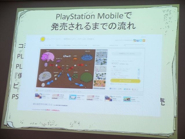 6月1日、ソニー・コンピュータエンタテインメント（SCE）のSSJ品川ビルにてIGDA日本の同人・インディーゲーム部会(SIG-Indie)が主催する第10回研究会が開かれました。本勉強会は「PlayStation Mobileの現状と可能性」と題され、今後、インディーゲームのプラットフォー