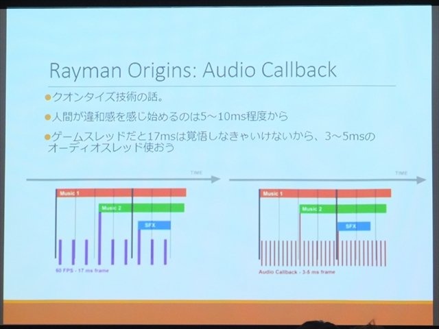 2013年05月24日（金）、スクウェア・エニックスでNPO法人IGDA日本オーディオ専門部会（SIG-Audio）主催の「SIG-Audio#04　GDCオーディオ報告会」が行われました。