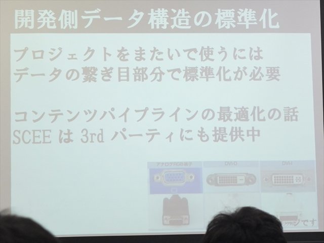 NPO法人IGDA日本のグローカリゼーション専門部会（SIG-Glocalization）は、2013年05月25日（土）に東洋美術学校で「GDC2013ローカリゼーションサミット報告会」を開催しました。