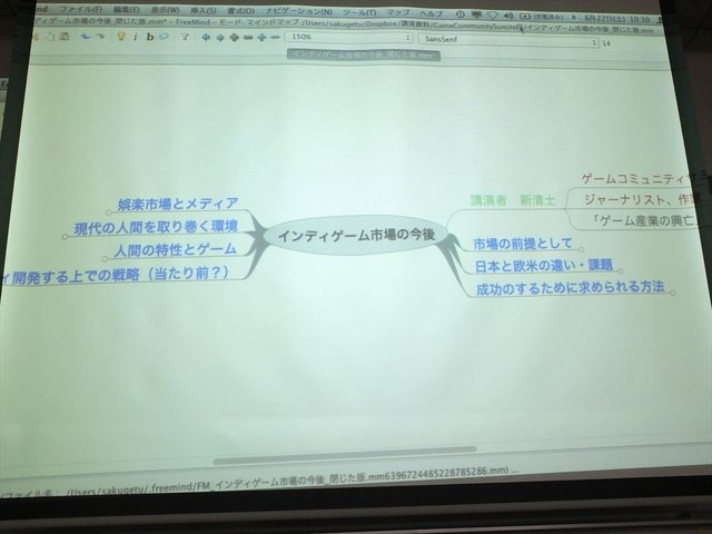 2013年6月22日、東洋美術学校でゲーム開発者コミュニティによる合同イベント「ゲームコミュニティサミット2013」が開かれました。本イベントでジャーナリストの新清士氏は「インディペンデントゲームはどこへ向かうのか」という講演を行いました。近年、勢いが増す欧米