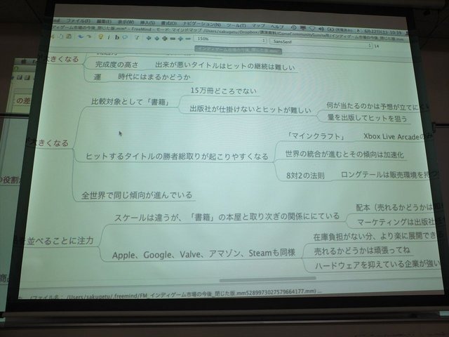 2013年6月22日、東洋美術学校でゲーム開発者コミュニティによる合同イベント「ゲームコミュニティサミット2013」が開かれました。本イベントでジャーナリストの新清士氏は「インディペンデントゲームはどこへ向かうのか」という講演を行いました。近年、勢いが増す欧米