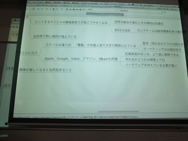 2013年6月22日、東洋美術学校でゲーム開発者コミュニティによる合同イベント「ゲームコミュニティサミット2013」が開かれました。本イベントでジャーナリストの新清士氏は「インディペンデントゲームはどこへ向かうのか」という講演を行いました。近年、勢いが増す欧米