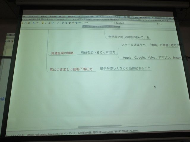 2013年6月22日、東洋美術学校でゲーム開発者コミュニティによる合同イベント「ゲームコミュニティサミット2013」が開かれました。本イベントでジャーナリストの新清士氏は「インディペンデントゲームはどこへ向かうのか」という講演を行いました。近年、勢いが増す欧米