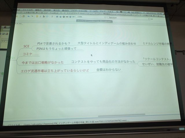 2013年6月22日、東洋美術学校でゲーム開発者コミュニティによる合同イベント「ゲームコミュニティサミット2013」が開かれました。本イベントでジャーナリストの新清士氏は「インディペンデントゲームはどこへ向かうのか」という講演を行いました。近年、勢いが増す欧米