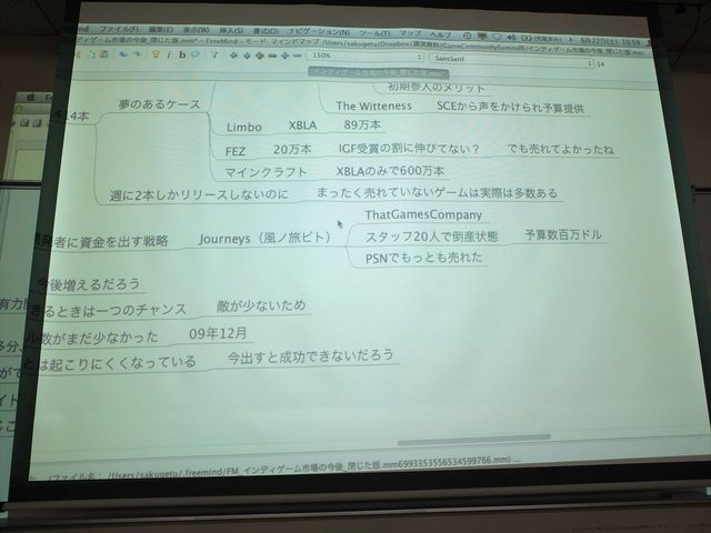 2013年6月22日、東洋美術学校でゲーム開発者コミュニティによる合同イベント「ゲームコミュニティサミット2013」が開かれました。本イベントでジャーナリストの新清士氏は「インディペンデントゲームはどこへ向かうのか」という講演を行いました。近年、勢いが増す欧米