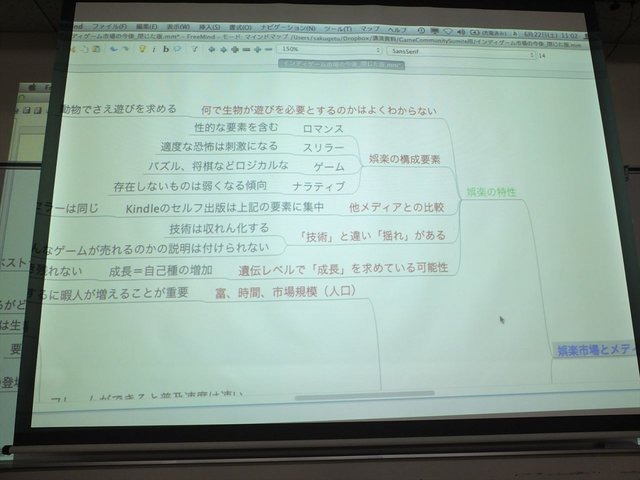 2013年6月22日、東洋美術学校でゲーム開発者コミュニティによる合同イベント「ゲームコミュニティサミット2013」が開かれました。本イベントでジャーナリストの新清士氏は「インディペンデントゲームはどこへ向かうのか」という講演を行いました。近年、勢いが増す欧米