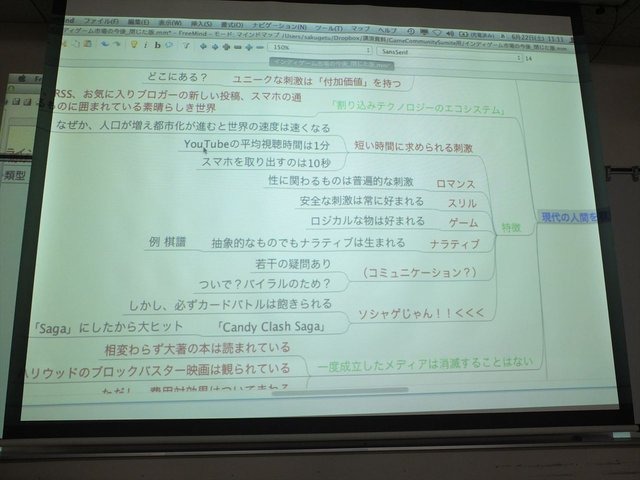 2013年6月22日、東洋美術学校でゲーム開発者コミュニティによる合同イベント「ゲームコミュニティサミット2013」が開かれました。本イベントでジャーナリストの新清士氏は「インディペンデントゲームはどこへ向かうのか」という講演を行いました。近年、勢いが増す欧米