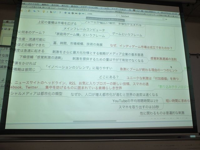 2013年6月22日、東洋美術学校でゲーム開発者コミュニティによる合同イベント「ゲームコミュニティサミット2013」が開かれました。本イベントでジャーナリストの新清士氏は「インディペンデントゲームはどこへ向かうのか」という講演を行いました。近年、勢いが増す欧米