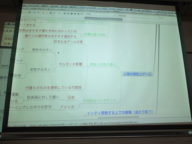 2013年6月22日、東洋美術学校でゲーム開発者コミュニティによる合同イベント「ゲームコミュニティサミット2013」が開かれました。本イベントでジャーナリストの新清士氏は「インディペンデントゲームはどこへ向かうのか」という講演を行いました。近年、勢いが増す欧米