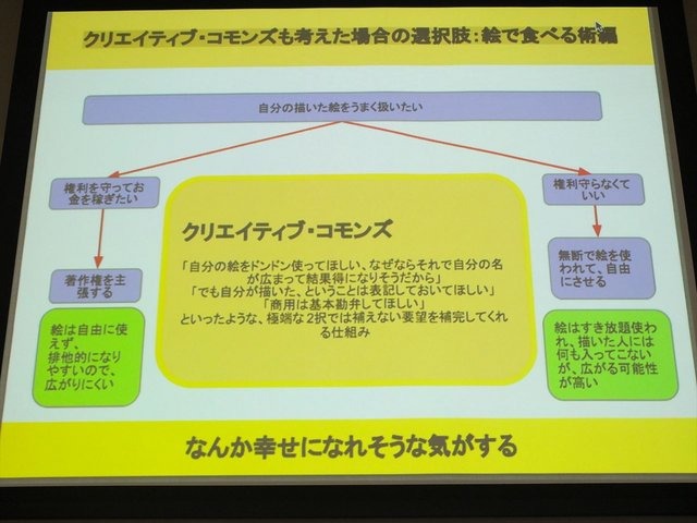 2013年6月22日、東洋美術学校で「ゲームコミュニティサミット2013」が開かれました。本イベントはゲーム開発者コミュニティによる合同イベントであり、黒川文雄氏は黒川塾の主催者として参加。現在、開発中の『モンケン』についての発表を、開発チームの飯田和敏氏、中