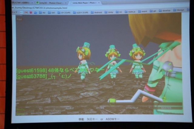 GTMF 2013大阪で19日、 Photon Cloudは「2日でネットワークゲームを作る ?　Photon Cloud をメインとした GameJam レポート」と題した講演を行いました。