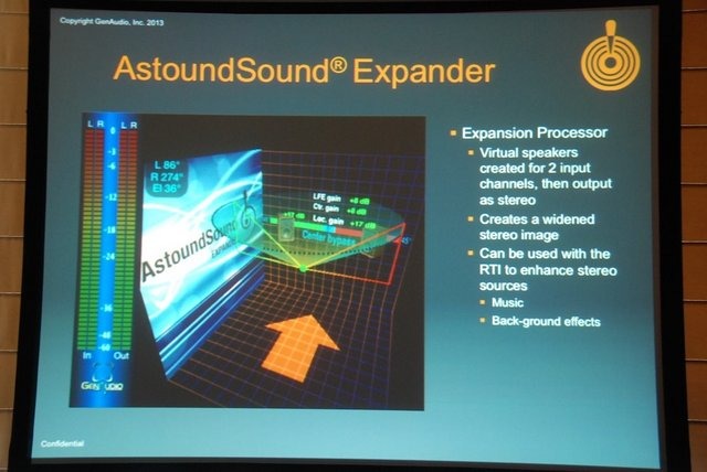 GTMF2013大阪で7月19日、GenAudio Inc.は「AstoundSound for Gaming：ゲームのためのリアルタイム 3D 空間オーディオ」と題した講演を行いました。講演ではGenAudio Inc.のマイケル・ヒネイン氏がゲームオーディオ向けソリューション「Wwise」対応プラグイン「AstoundSo