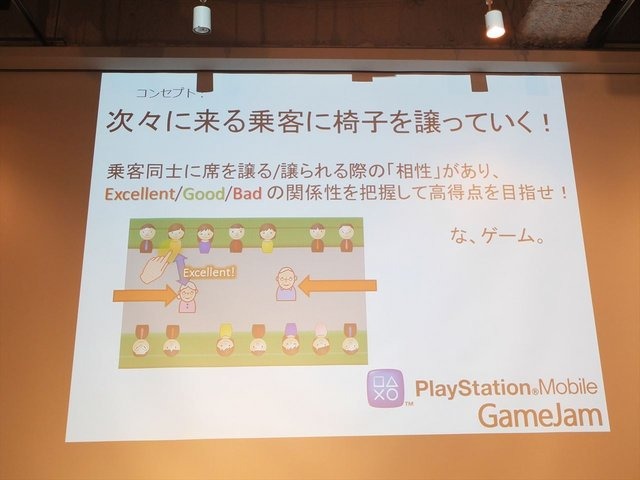 7月20日から21日にかけてデジタルハリウッド大学にて「PlayStation　Mobile GameJam 2013 Summer」が開催されました。本イベントはPlayStation Mobile向けのゲームを2日間という短時間で制作するGameJamです。2日目の21日の16時には、完成発表が行われました。