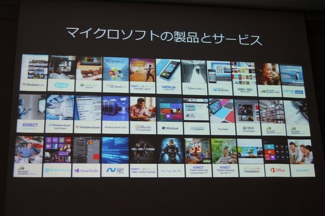 マイクロソフトは「Game Tools & Middleware Forum 2013」にて、「ゲーム開発者が今改めてマイクロソフトと付き合っておくべき7つの理由〜iOS/Android連携容易なクラウドWindows AzureとWindows8.1開発者向け最新情報〜」と題したセッションを実施しました。