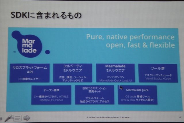 急拡大するモバイル市場。それに合わせて多様なプラットフォームが登場し、開発者を悩ませています。これをカバーするため、ゲームエンジンやミドルウェアの存在感が増しています。英国のMarmalade社が提供する「Marmalade SDK」も解決策の一つ。2009年後半にリリースさ