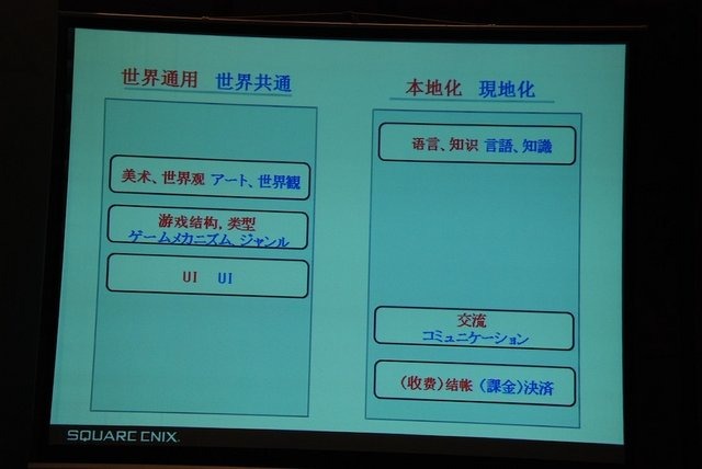 中国・上海で7月24日から2日間、ゲーム開発者向けカンファレンス「CGBC（China Game Business Conference）」が開催され、分科会の「SNS & Social Game Summit」で日本企業9社が登壇。基調講演をスクウェア・エニックス取締役会長和田洋一氏ら4名がつとめました。