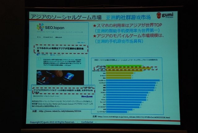 チャイナ・ゲームビジネスカンファレンスのSNS＆ソーシャルゲームサミットで7月24日、gumiの國光宏尚氏は「大解析！　日本のモバイルゲームの歴史から読み解く、世界のモバイルゲームの今後の動向」と題して基調講演を行いました。