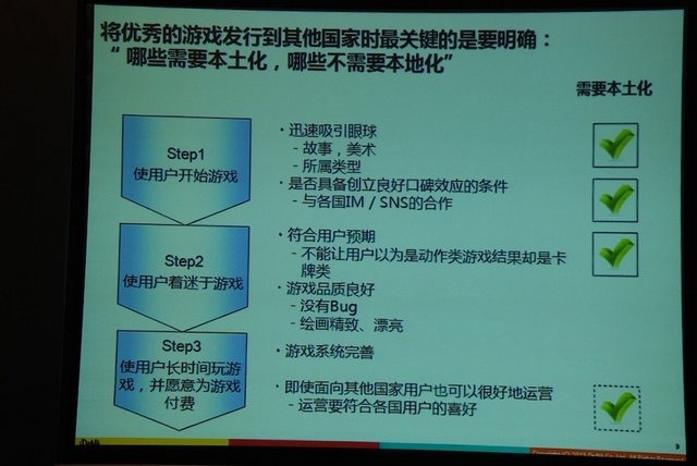 日本ソーシャルゲーム界のトッププレイヤーがずらりと並び、非常に豪華なセッションが繰り広げられたチャイナ・ゲームビジネスカンファレンスのSNS＆ソーシャルゲームサミット。gumi國光宏尚氏の講演を受けて登壇したDeNAの小林賢治氏は、「ブラウザ型ゲームは死んでい