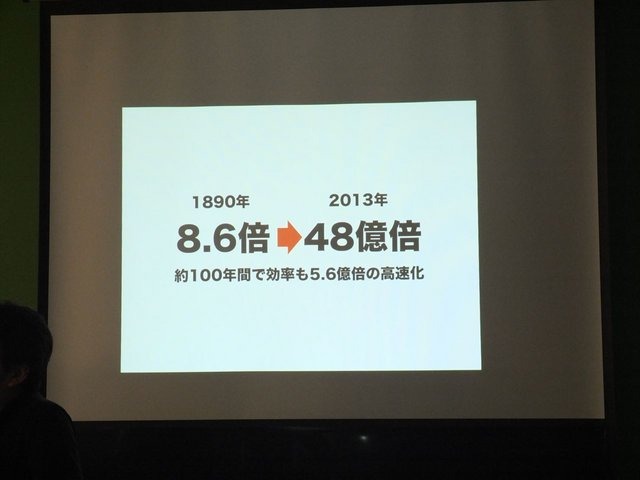 7月26日、サイバーエージェント・ベースキャンプにて黒川文雄氏が主催する「黒川塾（十壱）」が行われました。今回はゲストに株式会社ユビキタスエンターテインメント代表取締役社長の清水亮氏を招き、「全人類プログラマー化計画のすべて」というタイトルでトークショ