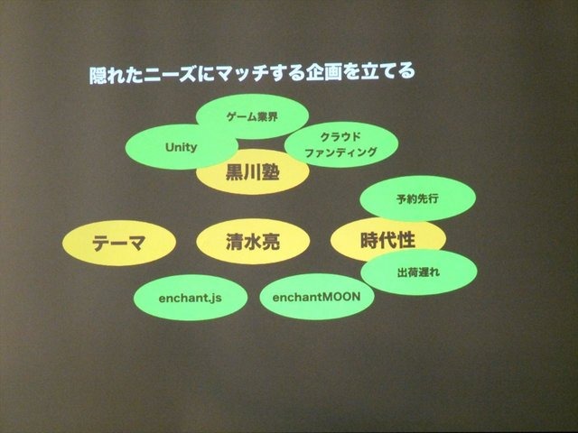 7月26日、サイバーエージェント・ベースキャンプにて黒川文雄氏が主催する「黒川塾（十壱）」が行われました。今回はゲストに株式会社ユビキタスエンターテインメント代表取締役社長の清水亮氏を招き、「全人類プログラマー化計画のすべて」というタイトルでトークショ