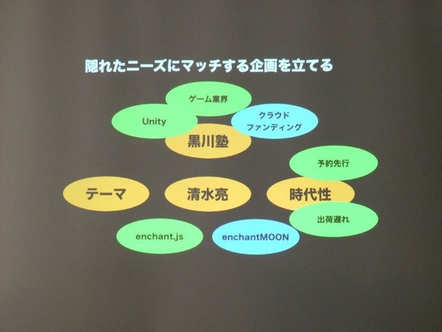 7月26日、サイバーエージェント・ベースキャンプにて黒川文雄氏が主催する「黒川塾（十壱）」が行われました。今回はゲストに株式会社ユビキタスエンターテインメント代表取締役社長の清水亮氏を招き、「全人類プログラマー化計画のすべて」というタイトルでトークショ