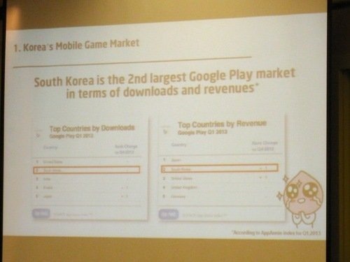 約1年前、韓国のKAKAO Corporationは同社が提供するメッセージングアプリ「KakaoTalk（カカオトーク）」のゲームプラットフォーム「Kakao Game」をリリースしました。そして現在、Kakao Game対応のゲームアプリはiOS/Android共に韓国内の人気ランキングの上位を独占し韓