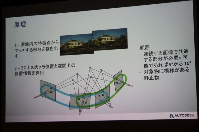 DCCからCADまで、デジタルアセットを制作するためのツールを一手に握るオートデスクが現在力を入れているのがリアリティキャプチャーという手法です。これは現実世界のスキャンや写真撮影など計測を通じてデジタル化を行おうというもので、複数の製品が連続して投入され