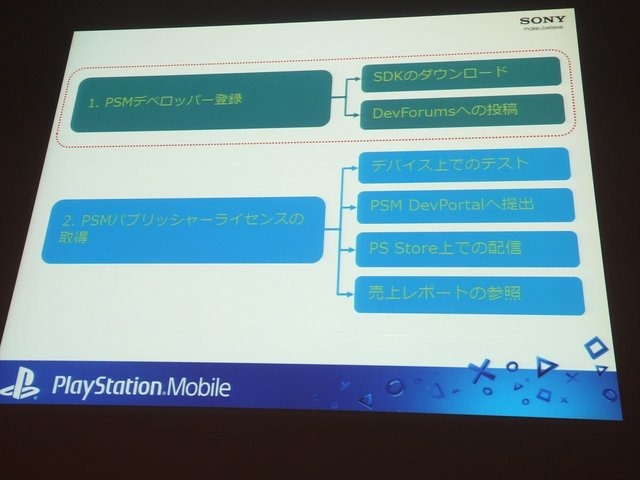 8月21日に開催されたCEDEC2013にて、株式会社ソニー・コンピュータエンタテインメントの多田浩二氏は「PlayStation Mobileの現状と今後の展望〜活気づくインディシーン〜」と題された講演を行いました。