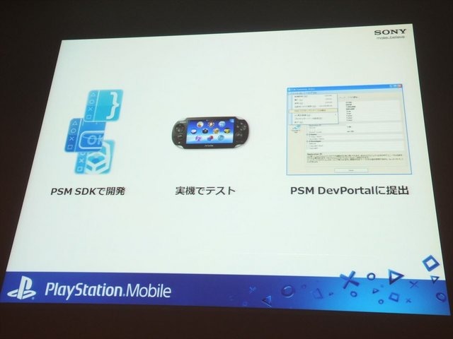 8月21日に開催されたCEDEC2013にて、株式会社ソニー・コンピュータエンタテインメントの多田浩二氏は「PlayStation Mobileの現状と今後の展望〜活気づくインディシーン〜」と題された講演を行いました。