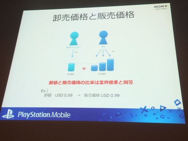 8月21日に開催されたCEDEC2013にて、株式会社ソニー・コンピュータエンタテインメントの多田浩二氏は「PlayStation Mobileの現状と今後の展望〜活気づくインディシーン〜」と題された講演を行いました。