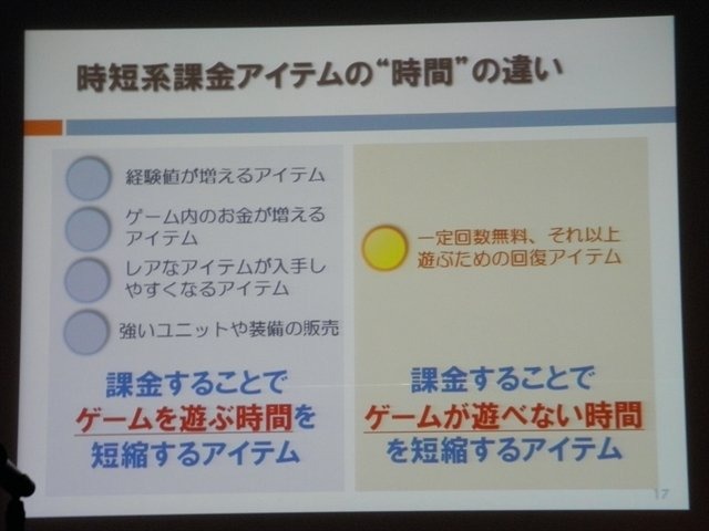 株式会社B.B.スタジオの神戸秋義氏、近藤亮次氏、株式会社バンダイナムコゲームス桑原顕氏は、PlayStation Networkで配信されているプレイステーション3専用タイトル『機動戦士ガンダム バトルオペレーション』について「家庭用ゲーム機でFree to Playゲームを開発した