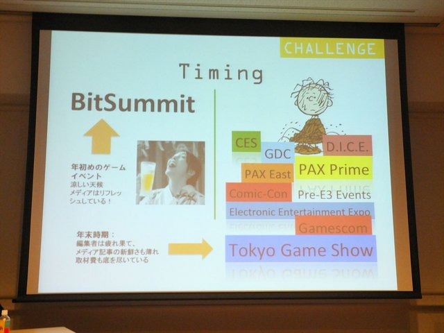 CEDEC 2013にて22日、有限会社キュー・ゲームスのジェームズ・ミルキー氏は今年の3月9日に行われたイベントBitSummitに関する講演を行いました。