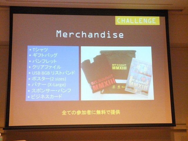 CEDEC 2013にて22日、有限会社キュー・ゲームスのジェームズ・ミルキー氏は今年の3月9日に行われたイベントBitSummitに関する講演を行いました。