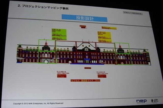 建物などの構造物にマッピングする形で映像を投影する「プロジェクションマッピング」という手法が盛んに行われるようになってきました。