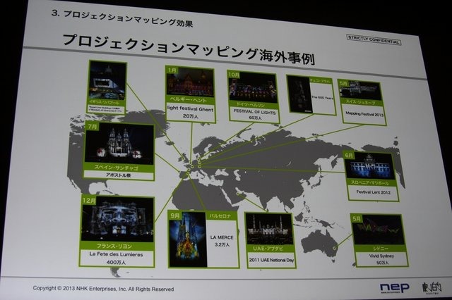 建物などの構造物にマッピングする形で映像を投影する「プロジェクションマッピング」という手法が盛んに行われるようになってきました。