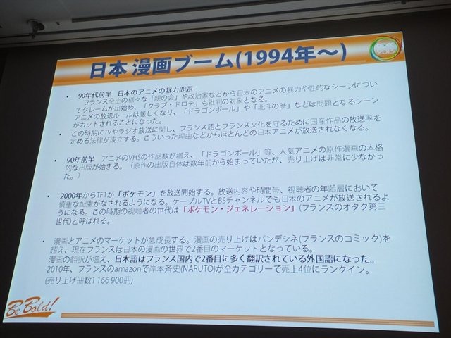 8月21に開催されたCEDEC2013にて、大規模アンケート調査に基づいたフランスにおける日本ブームの実態が報告されました。報告はフロラン・ゴルジュ氏とアン・フェレロ氏の2名のフランス人によるものです。