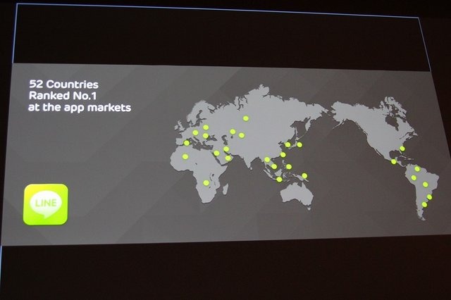 国や地域、言語を超えたコミュニケーションツールとして破竹の勢いで成長を続ける「LINE」。CEDEC最終日の23日、LINEの森川亮社長が登壇し「累計アプリダウンロード数1億5000万突破！ゲームプラットフォーム『LINE GAME』の成長と今後の可能性」と題して講演を行いまし