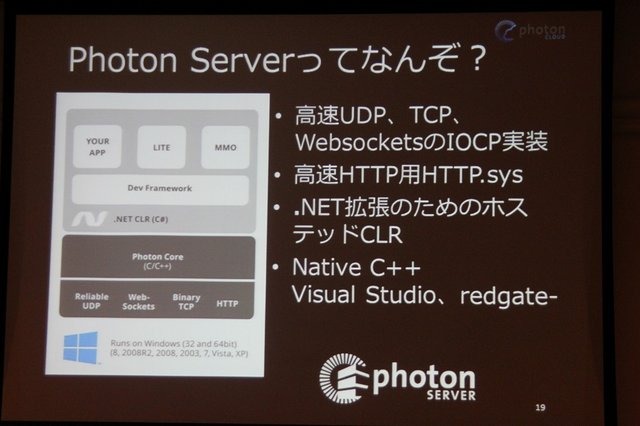 クラウドホスティングのGMOクラウドは今春からネットワークエンジン「Photon Cloud」を提供し、日本のゲーム開発者に簡単にオンライン対応が可能な環境を提供していますが、CEDEC 2013に併せて新たなソリューションの発表が行われました。