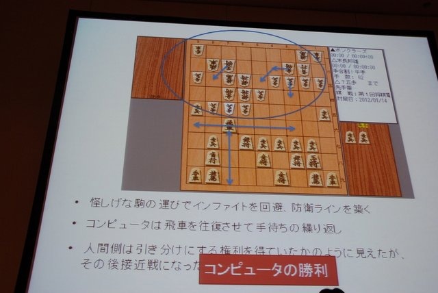 CEDECでは例年ゲーム業界だけでなく、周辺領域の知見の呼び込みのために、さまざまなコラボレーション企画セッションが開催されています。初日の8月21日には情報処理学会GI（ゲーム情報学）研究会の主催で、パネルディスカッション「どうなるどうするコンピュータ将棋」