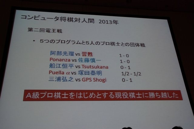 CEDECでは例年ゲーム業界だけでなく、周辺領域の知見の呼び込みのために、さまざまなコラボレーション企画セッションが開催されています。初日の8月21日には情報処理学会GI（ゲーム情報学）研究会の主催で、パネルディスカッション「どうなるどうするコンピュータ将棋」