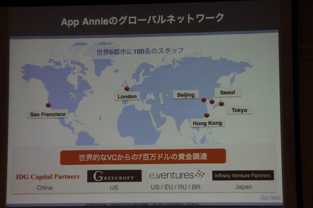 AppAnnieはスマートフォンのアプリ市場を専門とする調査会社です。同社の桑水悠治カントリーマネージャーは「アプリマーケットのグローバルトレンド」と題した講演を行いました。