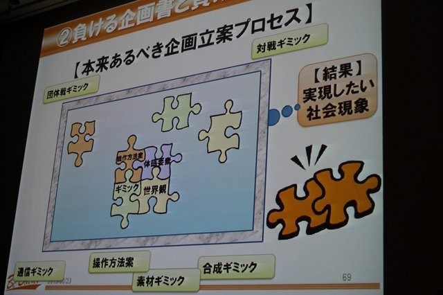 新卒採用でせっかく若手を獲っても歯が抜けるように辞めていってしまう。これは人気業種であるゲーム業界でも変わらないようです。セガで『ソウル・サーファー』(AC)『機動戦士ガンダム 0078 カードビルダー』(AC)『源平大戦絵巻』(iOS)などを開発してきた平魯隆導氏は