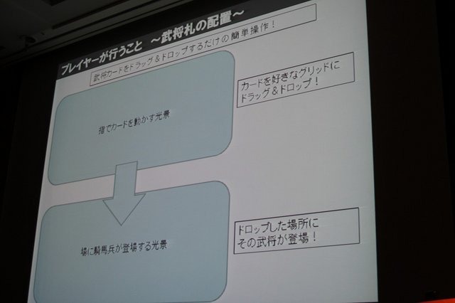 新卒採用でせっかく若手を獲っても歯が抜けるように辞めていってしまう。これは人気業種であるゲーム業界でも変わらないようです。セガで『ソウル・サーファー』(AC)『機動戦士ガンダム 0078 カードビルダー』(AC)『源平大戦絵巻』(iOS)などを開発してきた平魯隆導氏は